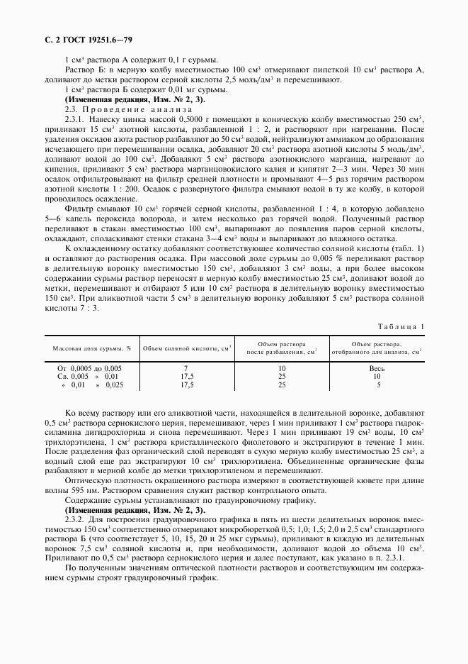 ГОСТ 19251.6-79, страница 3