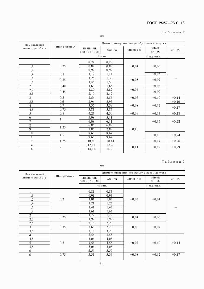 ГОСТ 19257-73, страница 13