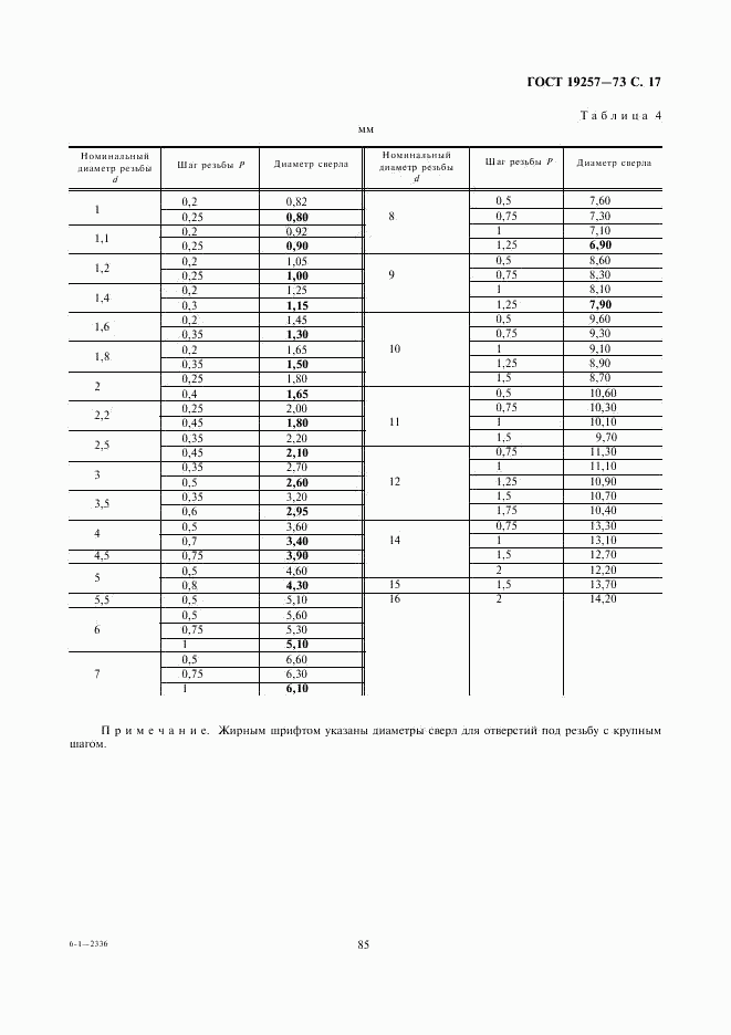 ГОСТ 19257-73, страница 17