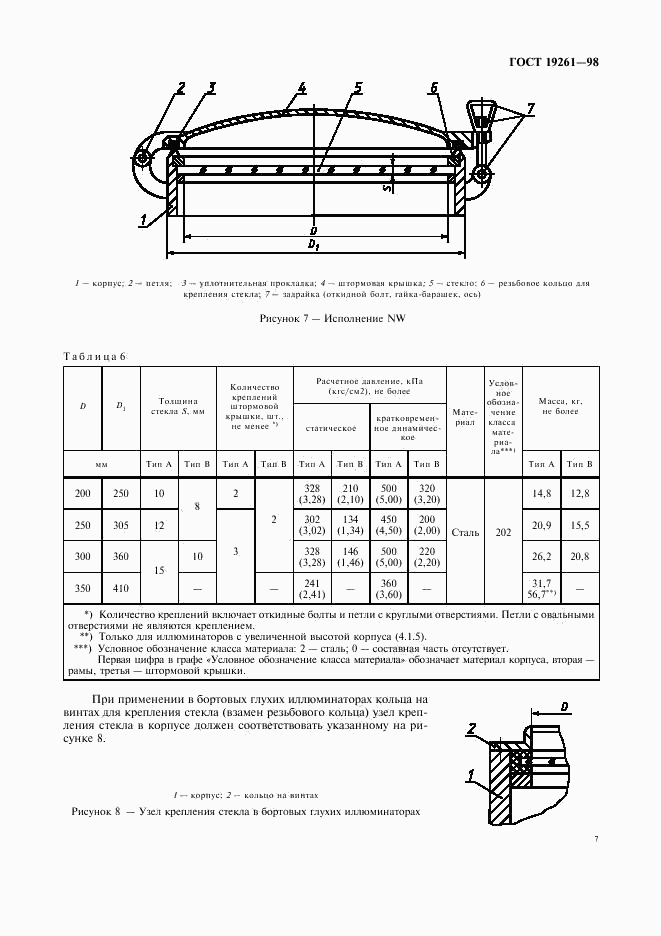 ГОСТ 19261-98, страница 10