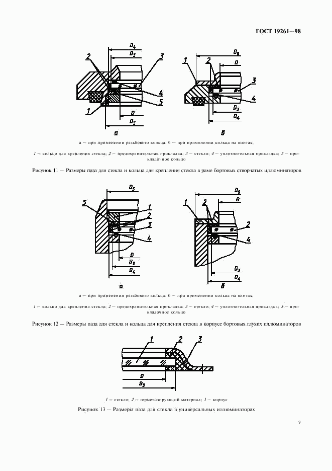ГОСТ 19261-98, страница 12