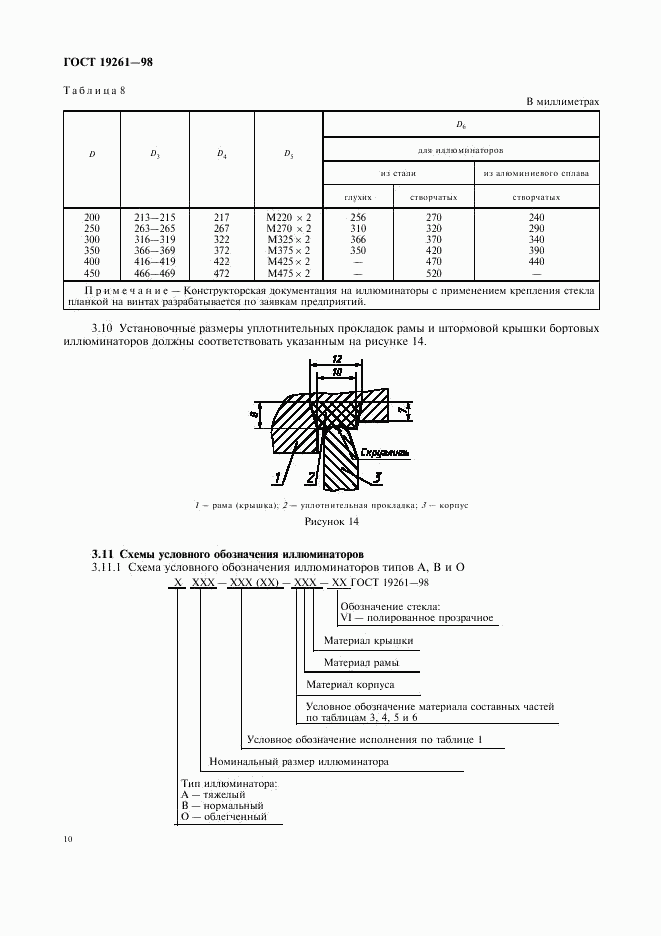 ГОСТ 19261-98, страница 13