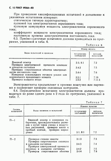 ГОСТ 19264-82, страница 11