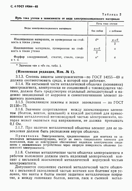 ГОСТ 19264-82, страница 5