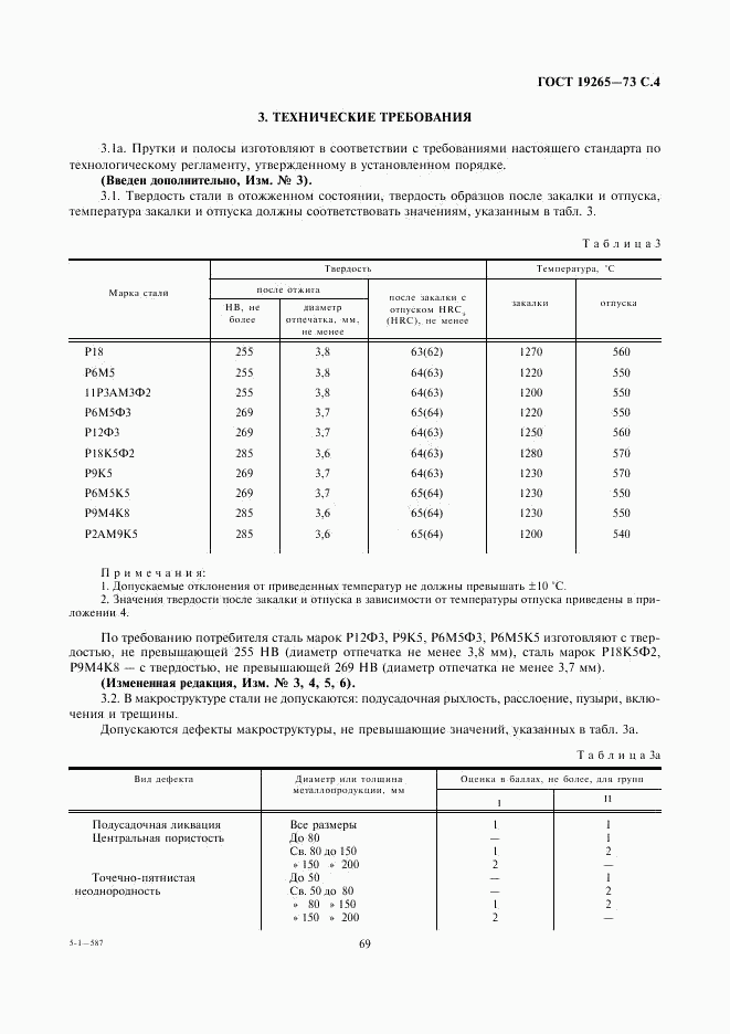 ГОСТ 19265-73, страница 4