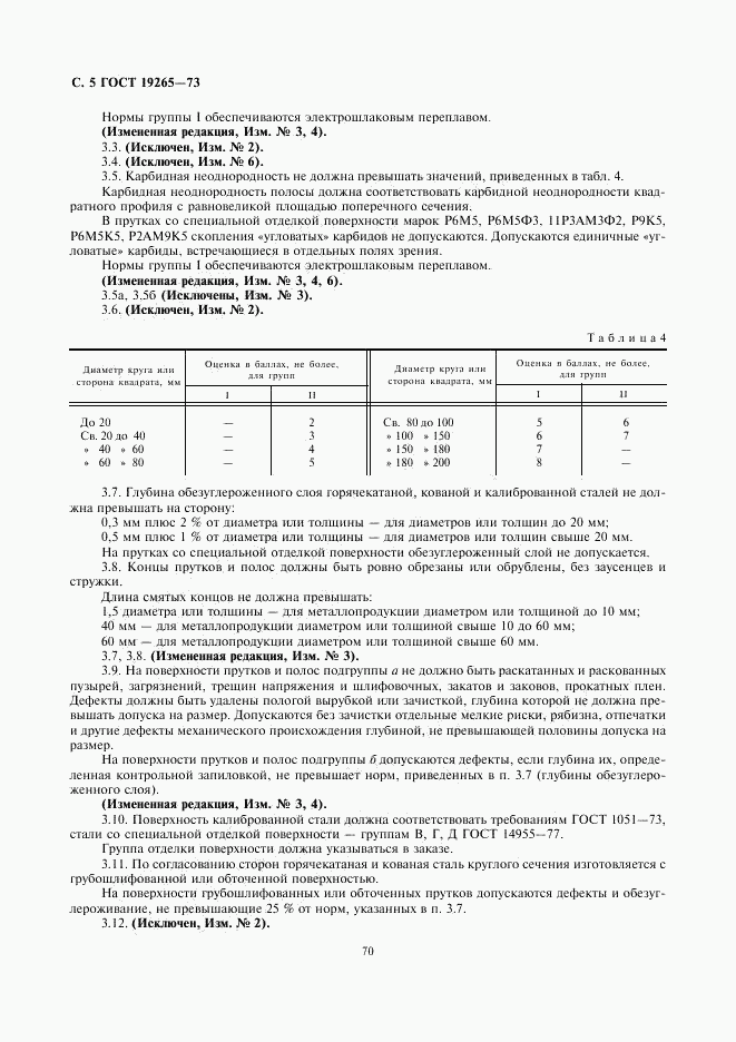 ГОСТ 19265-73, страница 5