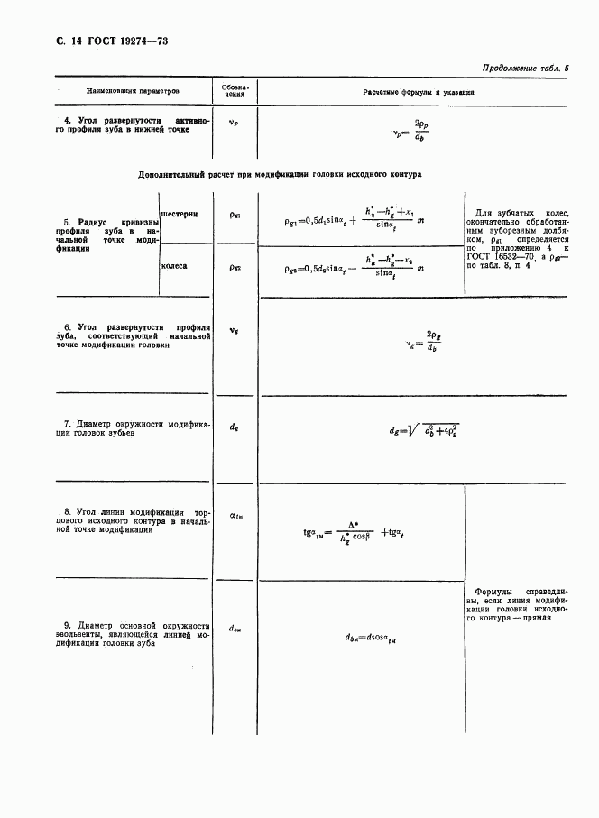 ГОСТ 19274-73, страница 15