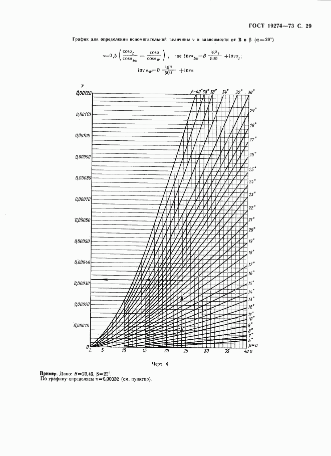 ГОСТ 19274-73, страница 30