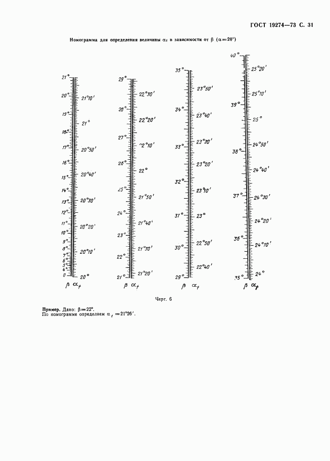 ГОСТ 19274-73, страница 32