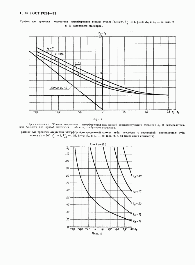 ГОСТ 19274-73, страница 33