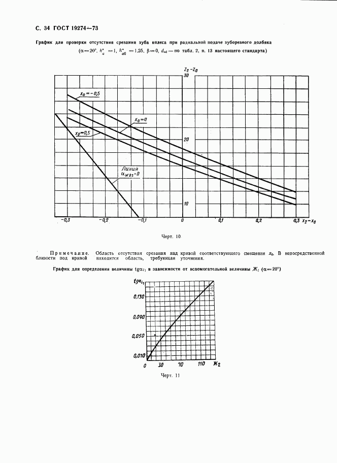 ГОСТ 19274-73, страница 35