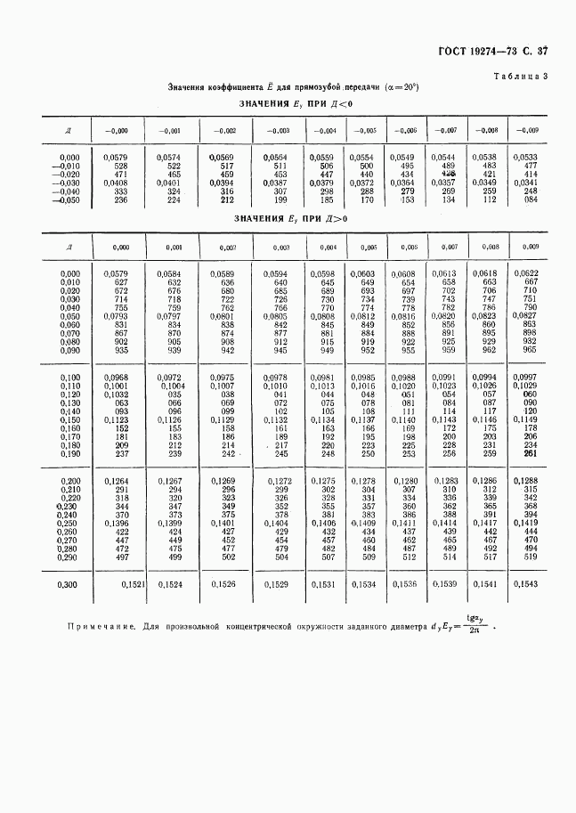 ГОСТ 19274-73, страница 38