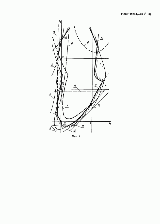 ГОСТ 19274-73, страница 40