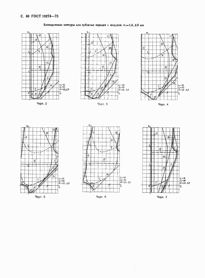 ГОСТ 19274-73, страница 41