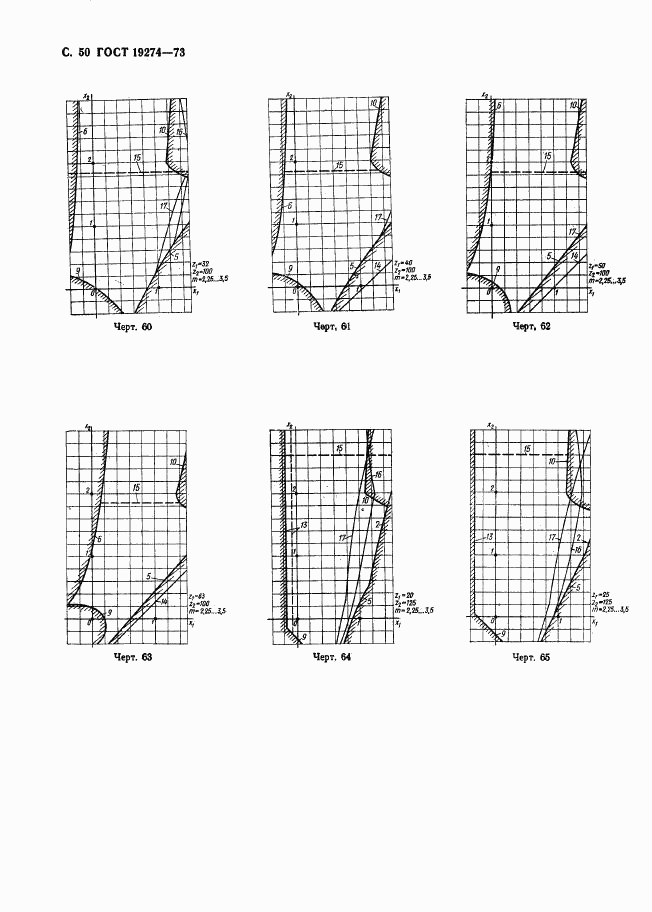 ГОСТ 19274-73, страница 51