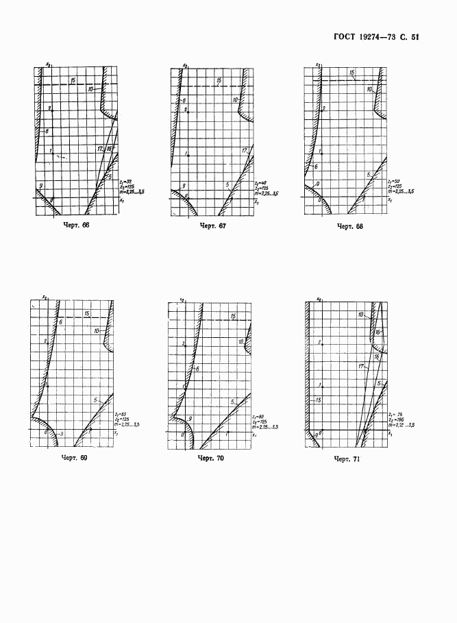 ГОСТ 19274-73, страница 52