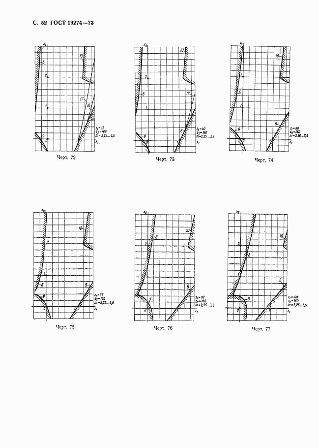 ГОСТ 19274-73, страница 53