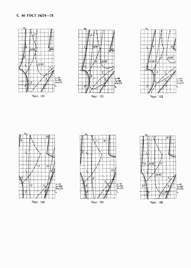 ГОСТ 19274-73, страница 61
