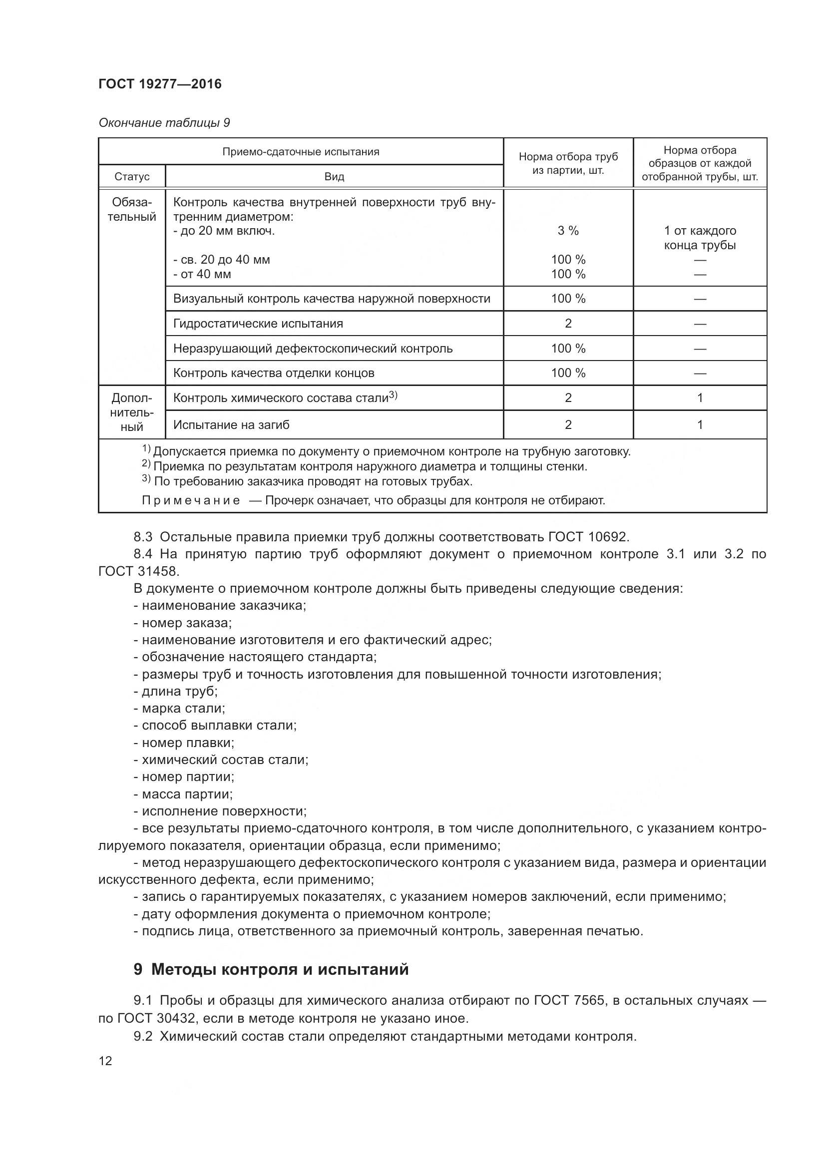 ГОСТ 19277-2016, страница 19