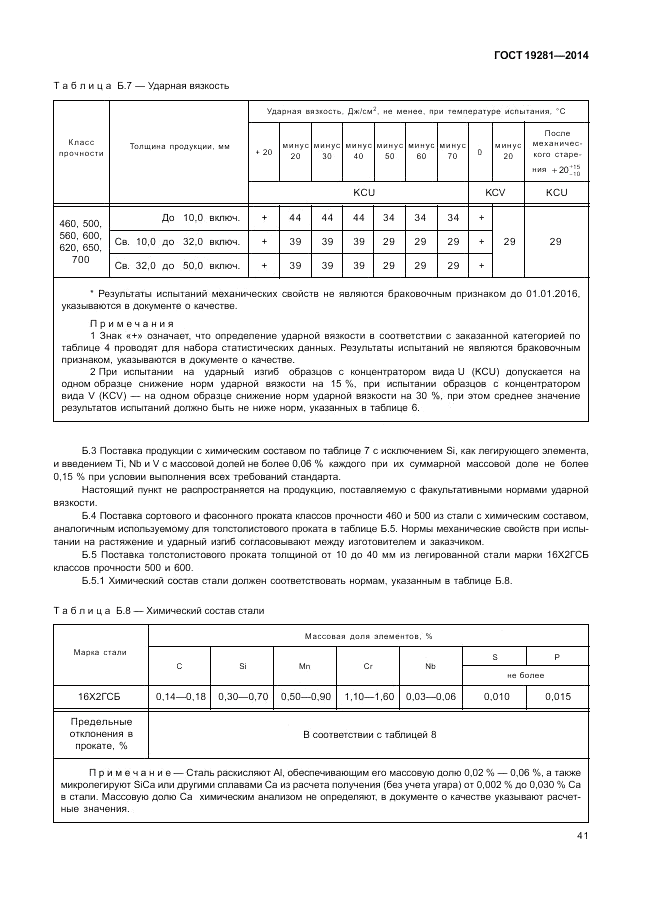 ГОСТ 19281-2014, страница 45