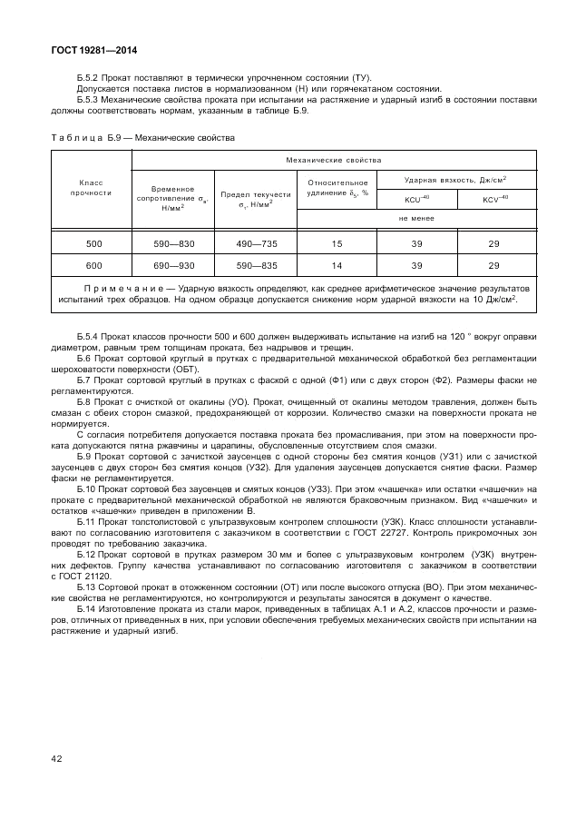 ГОСТ 19281-2014, страница 46