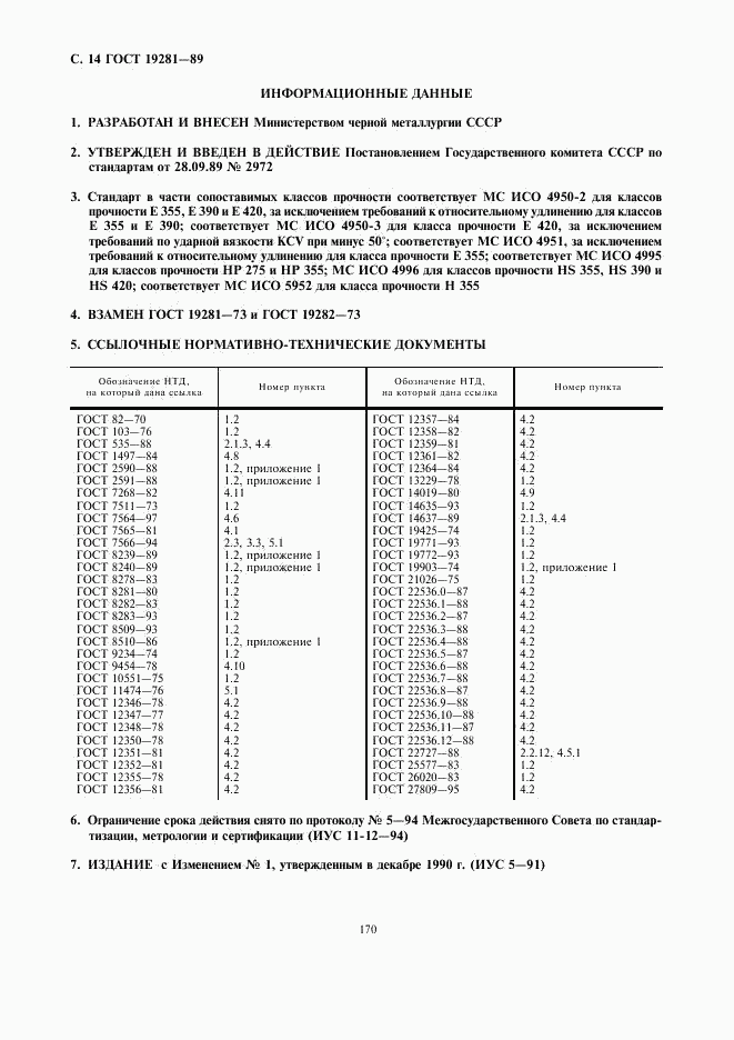 ГОСТ 19281-89, страница 15