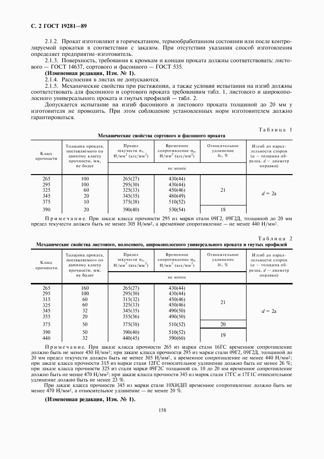 ГОСТ 19281-89, страница 3