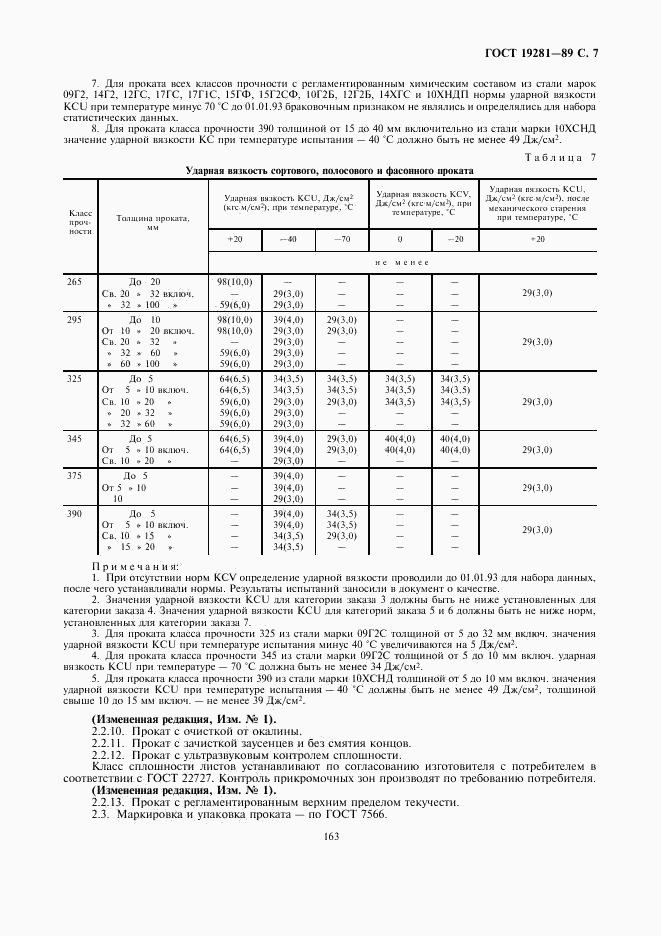 ГОСТ 19281-89, страница 8