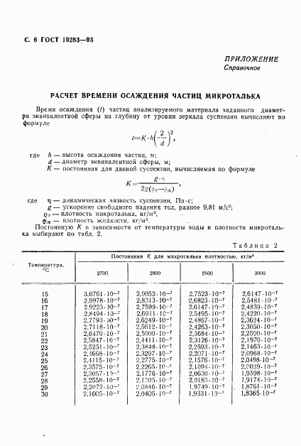 ГОСТ 19283-93, страница 8