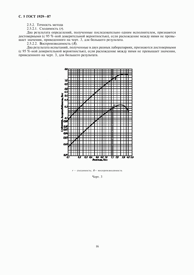 ГОСТ 1929-87, страница 5