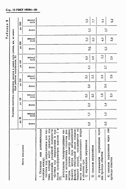 ГОСТ 19294-84, страница 11