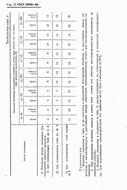 ГОСТ 19294-84, страница 13
