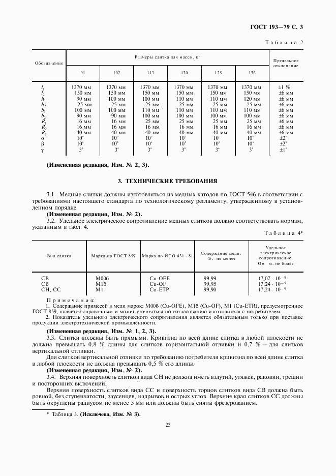 ГОСТ 193-79, страница 3