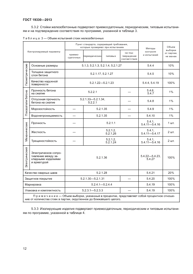 ГОСТ 19330-2013, страница 16