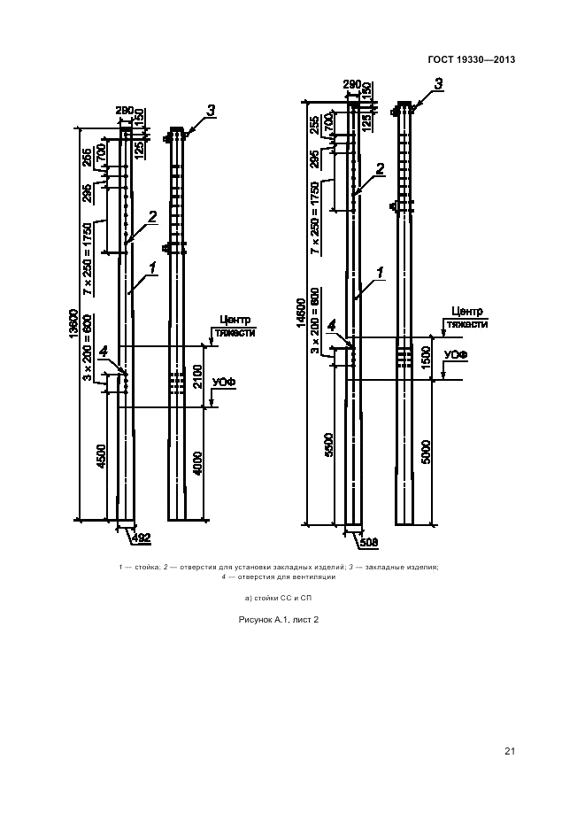 ГОСТ 19330-2013, страница 25