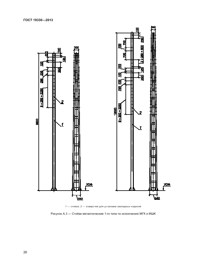 ГОСТ 19330-2013, страница 30