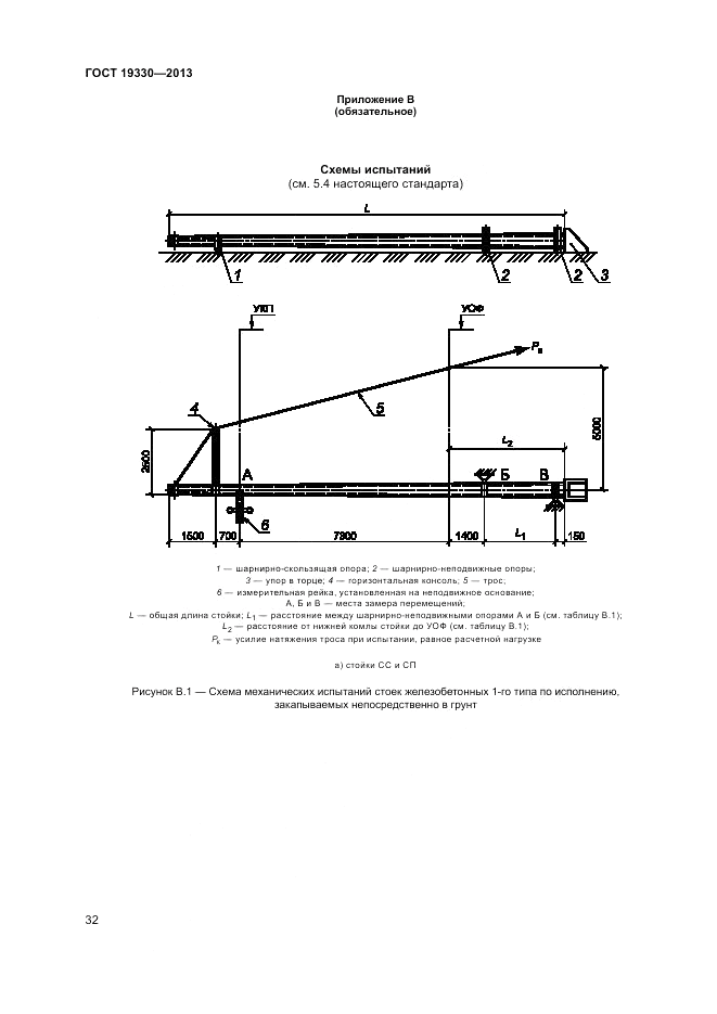 ГОСТ 19330-2013, страница 36