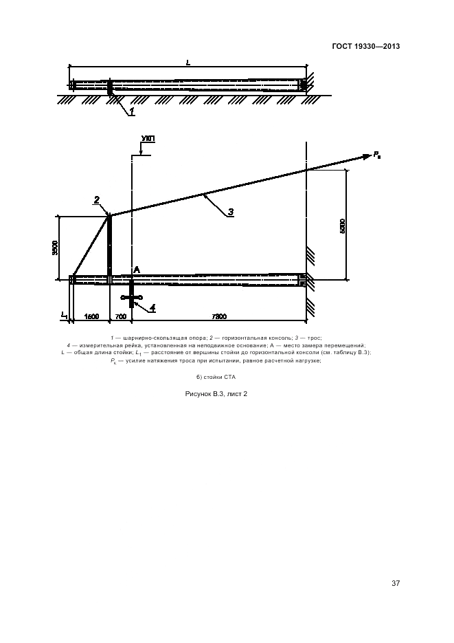 ГОСТ 19330-2013, страница 41