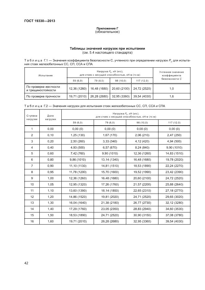 ГОСТ 19330-2013, страница 46