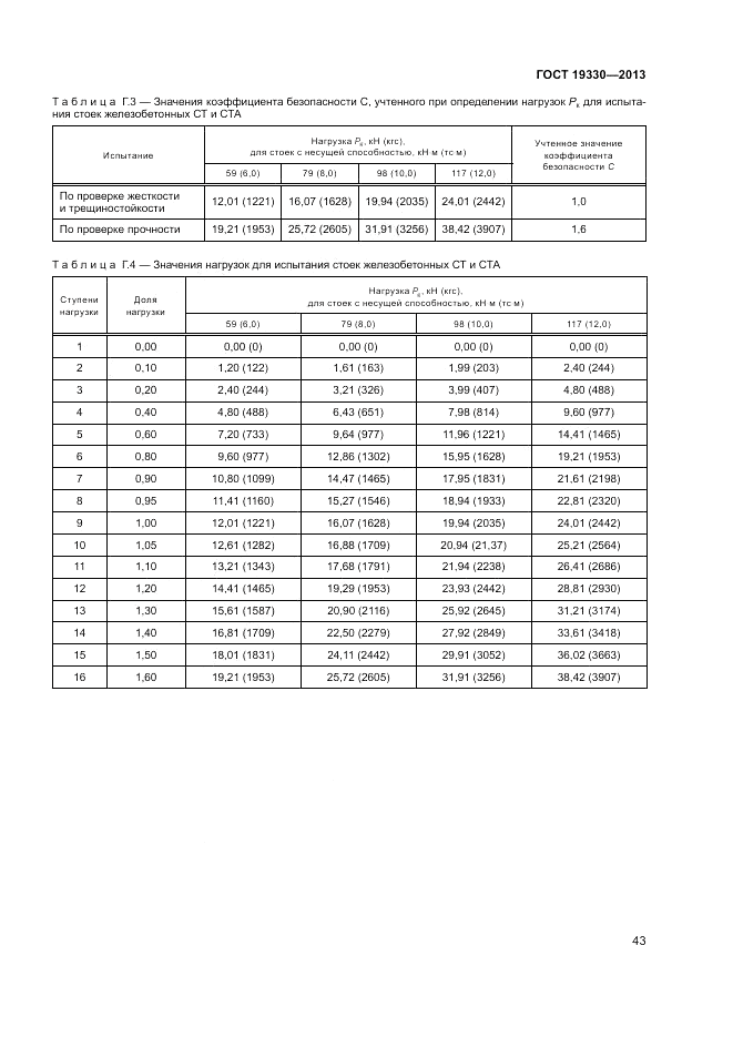 ГОСТ 19330-2013, страница 47