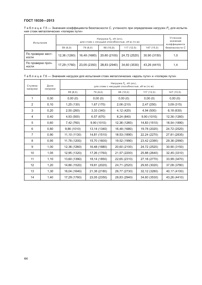 ГОСТ 19330-2013, страница 48