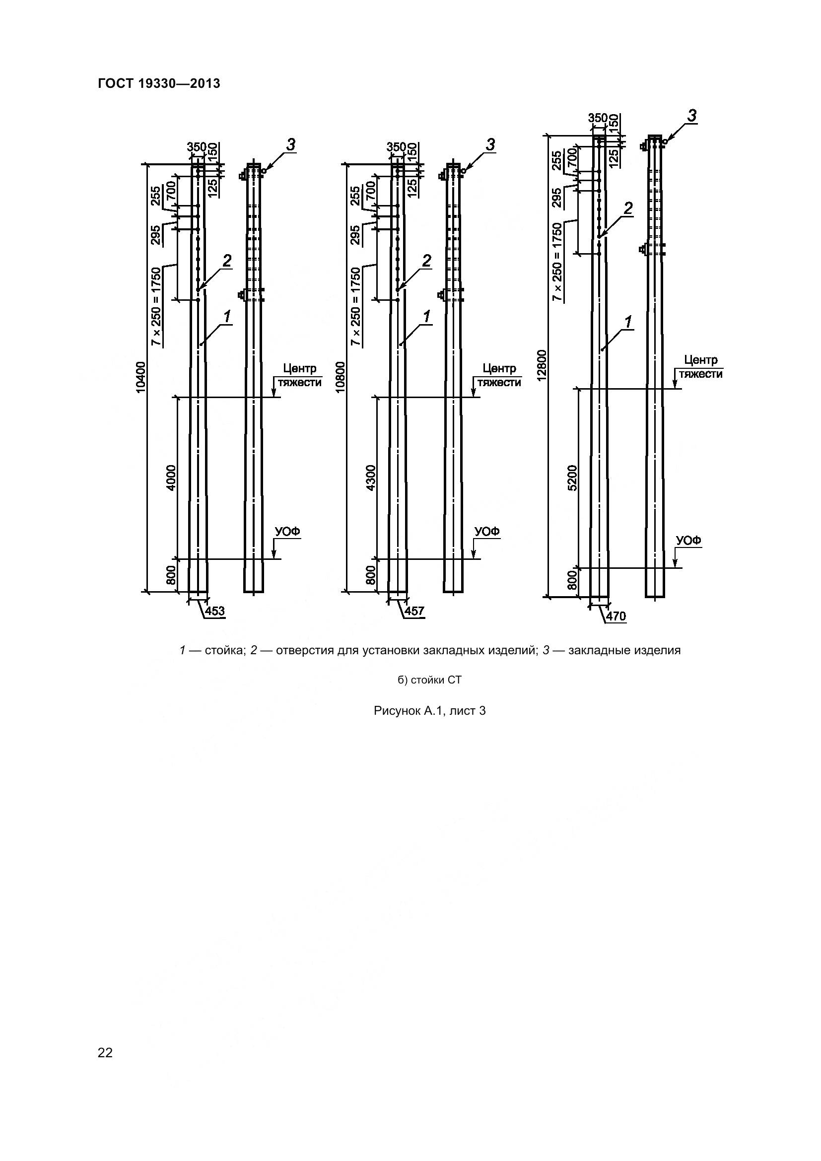 ГОСТ 19330-2013, страница 28