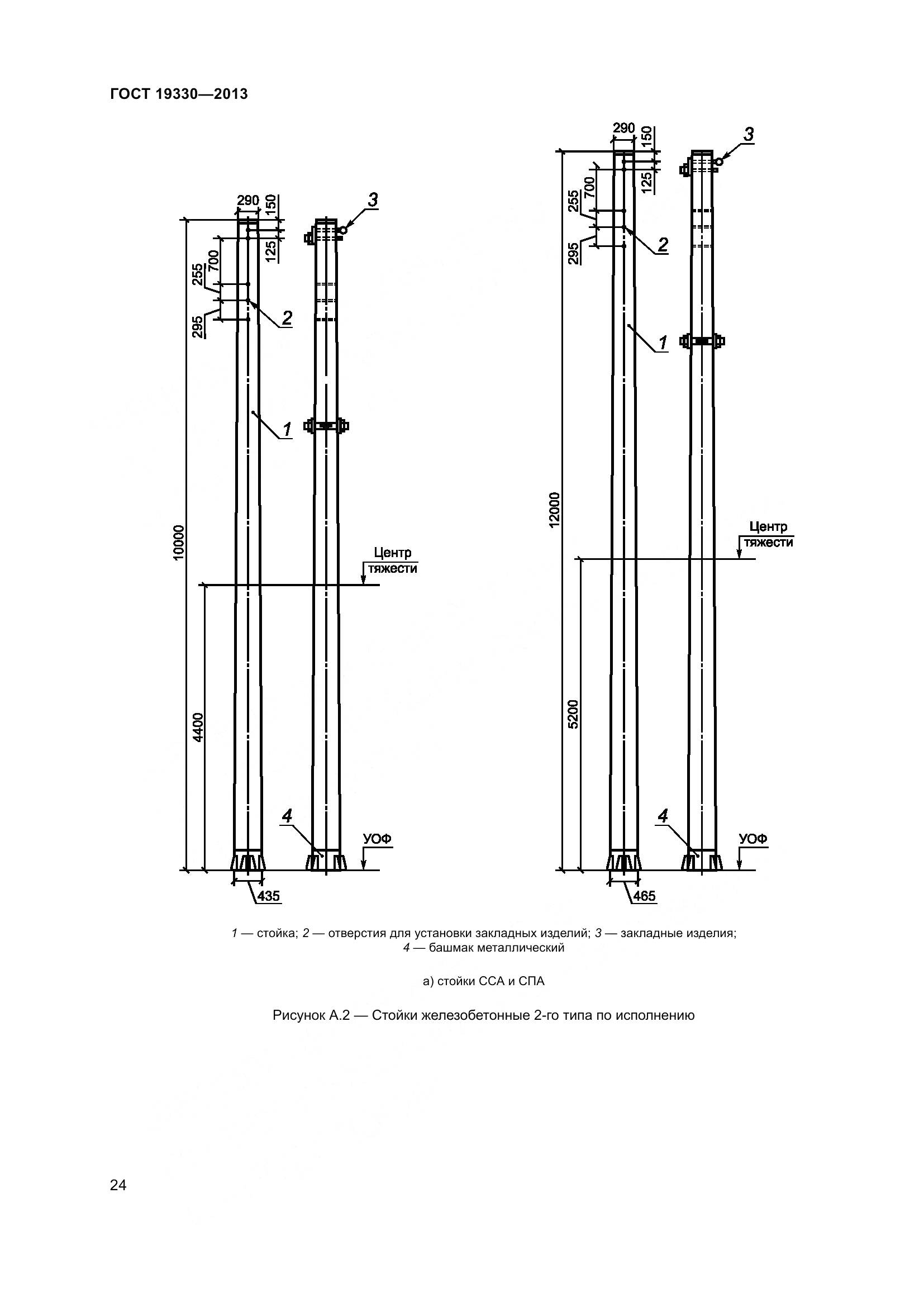 ГОСТ 19330-2013, страница 30