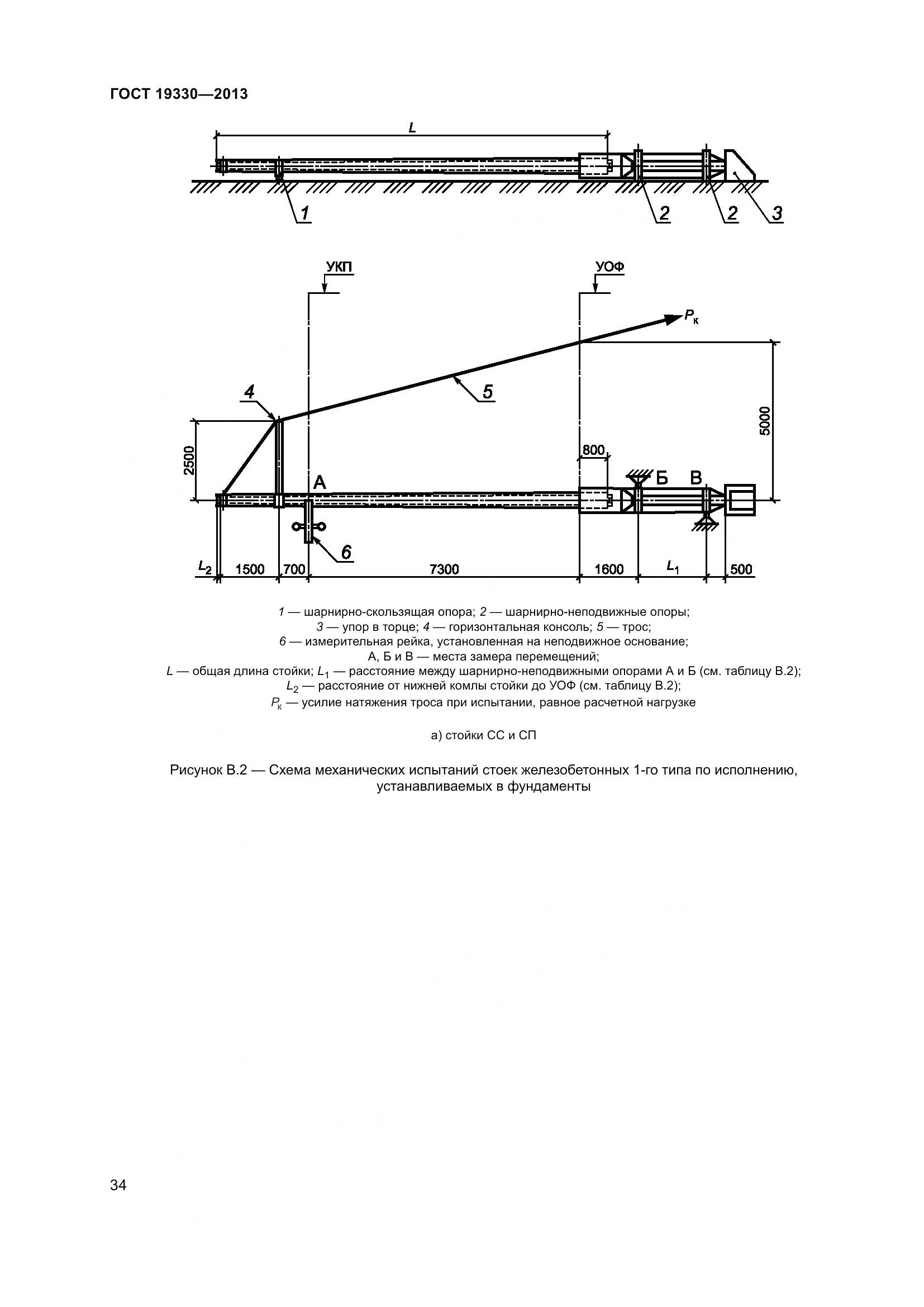 ГОСТ 19330-2013, страница 40
