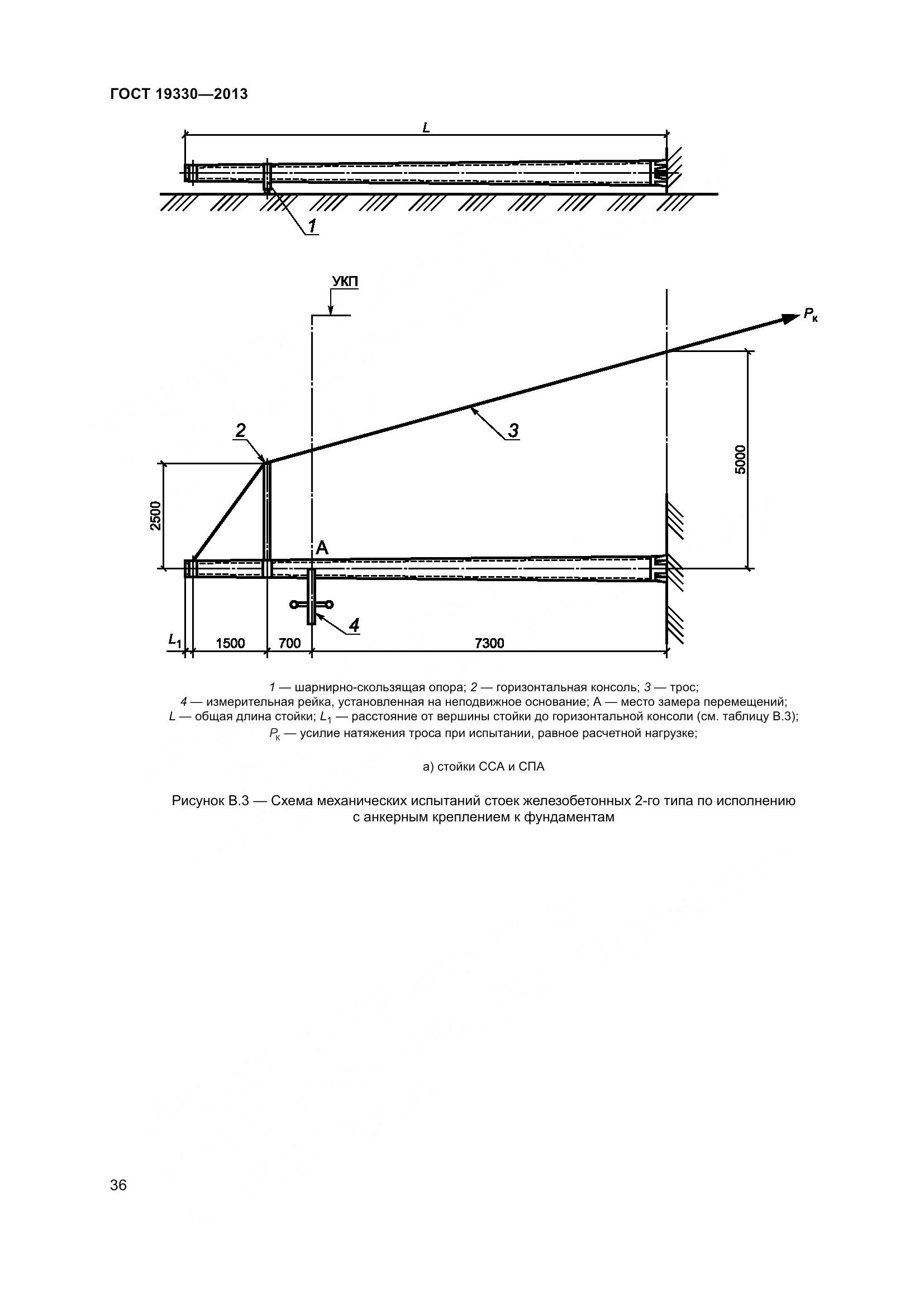 ГОСТ 19330-2013, страница 42