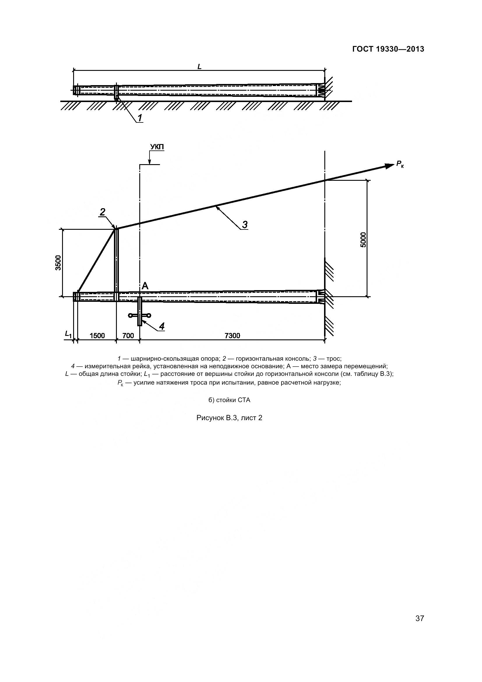 ГОСТ 19330-2013, страница 43