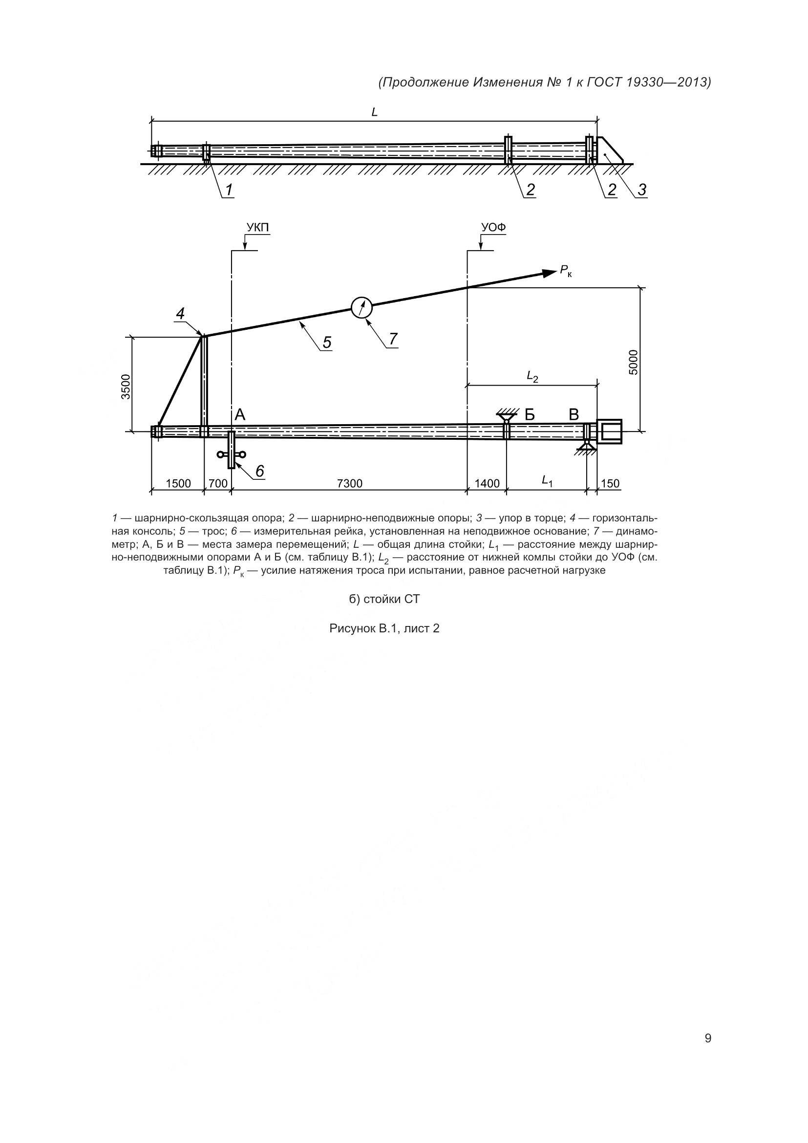 ГОСТ 19330-2013, страница 63