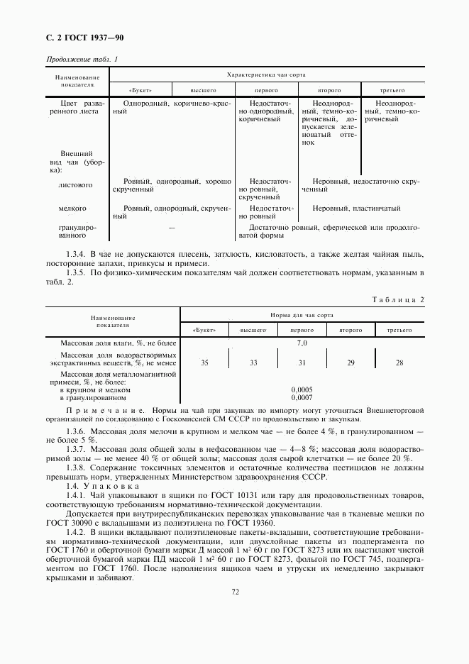 ГОСТ 1937-90, страница 2