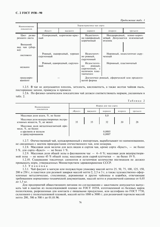 ГОСТ 1938-90, страница 2