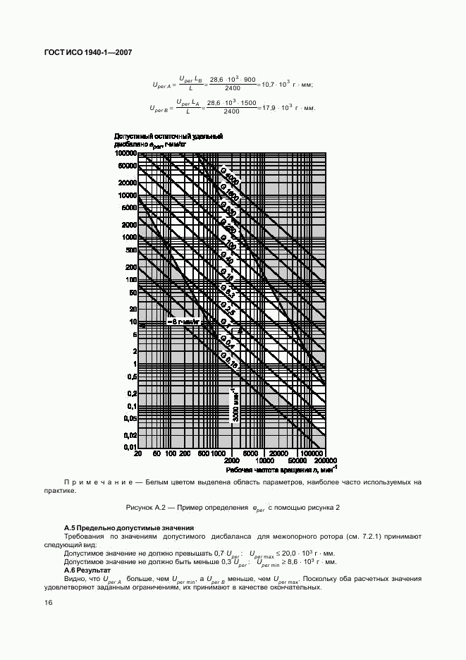 ГОСТ ИСО 1940-1-2007, страница 21